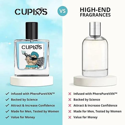 CUPIDS Men & Women Fragrance